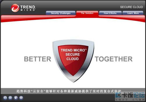 前沿防毒與云安全技術(shù) 詳細(xì)圖解及應(yīng)用