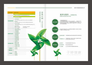 成都健康管理畫冊設(shè)計 打造專業(yè)大健康咨詢服務(wù)的視覺名片